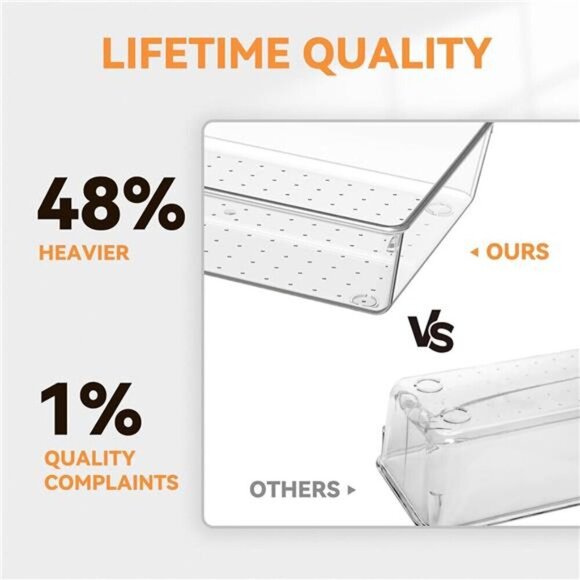 6 Pack Clear Plastic Drawer Organizer Trays Acrylic Storage Bins Kitchen Bathroo - Picture 4 of 7